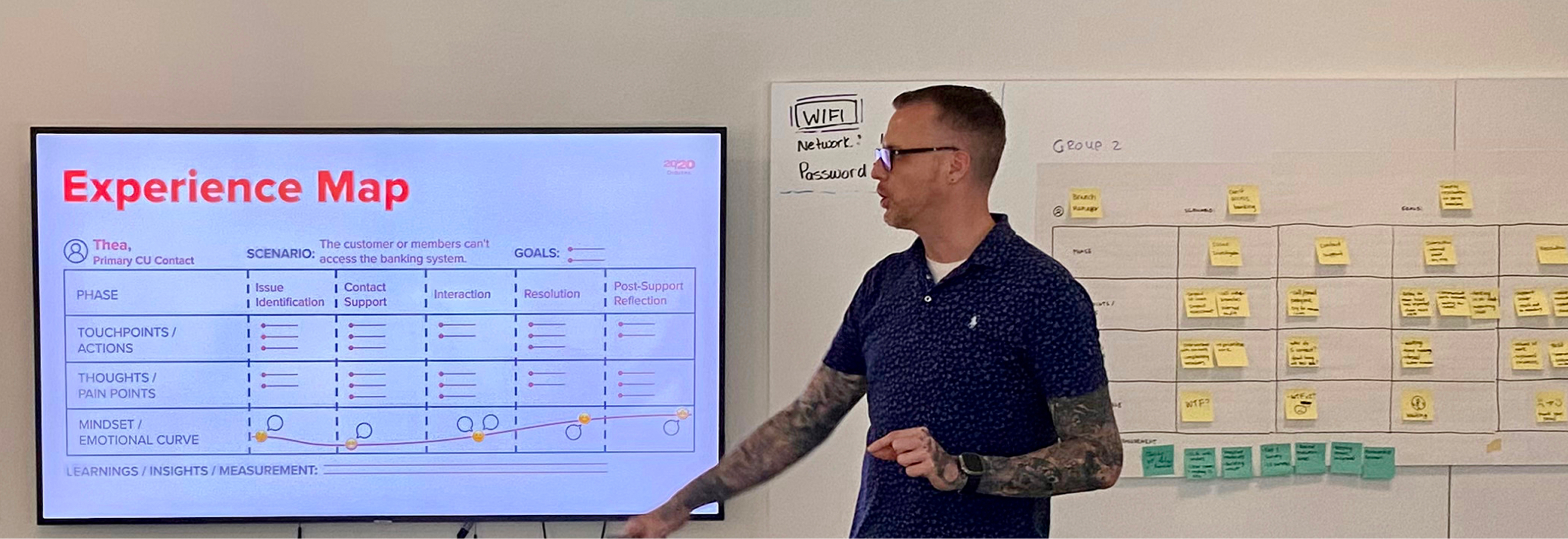 Jamie presenting an experience map slide with five phases, from issue identification to post-support reflection, beside a wall grid of sticky notes from a workshop group.